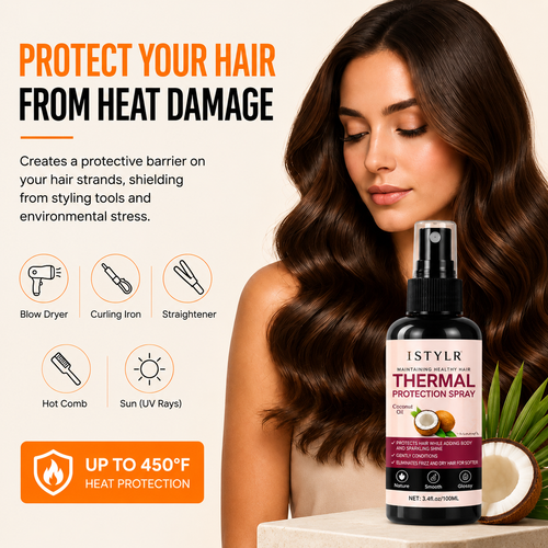Heat Protectant™